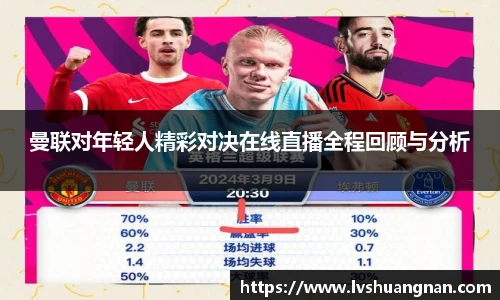 曼联对年轻人精彩对决在线直播全程回顾与分析